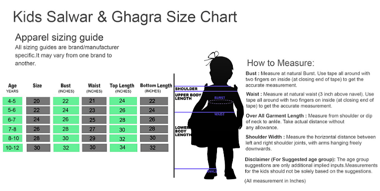 Image result for SIZE CHART FOR KIDS GHAGRA